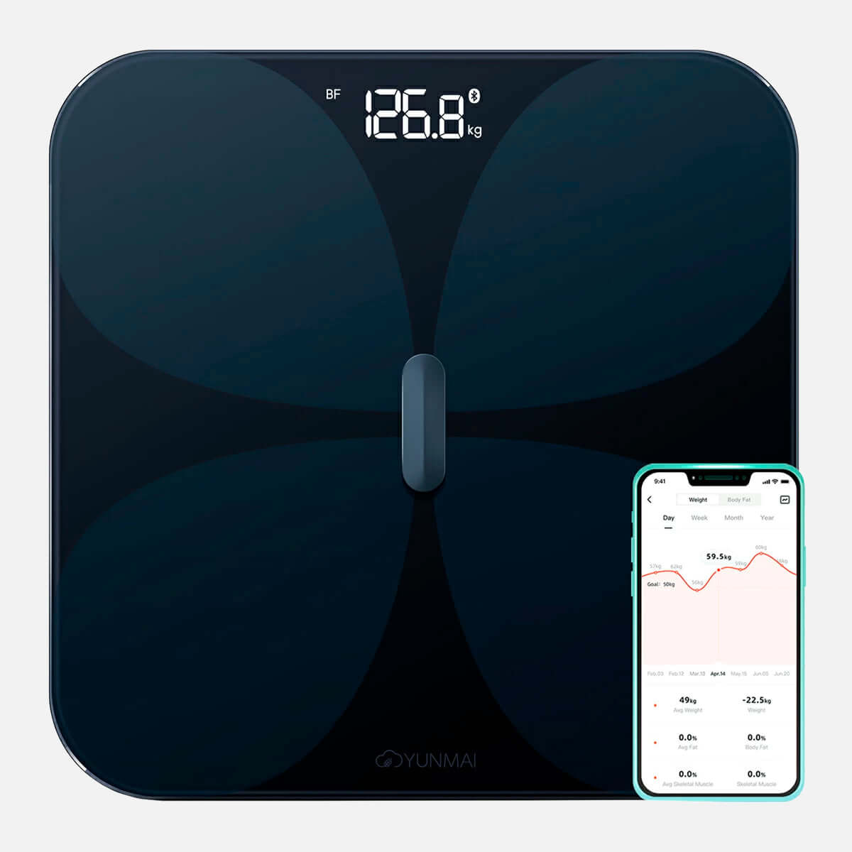 Yunmai Smart Scale Pro