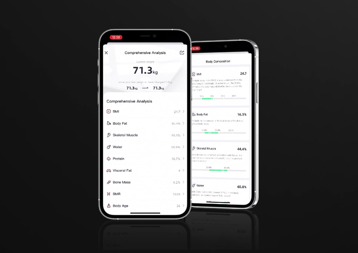 Graphs, statistics and other features of the program