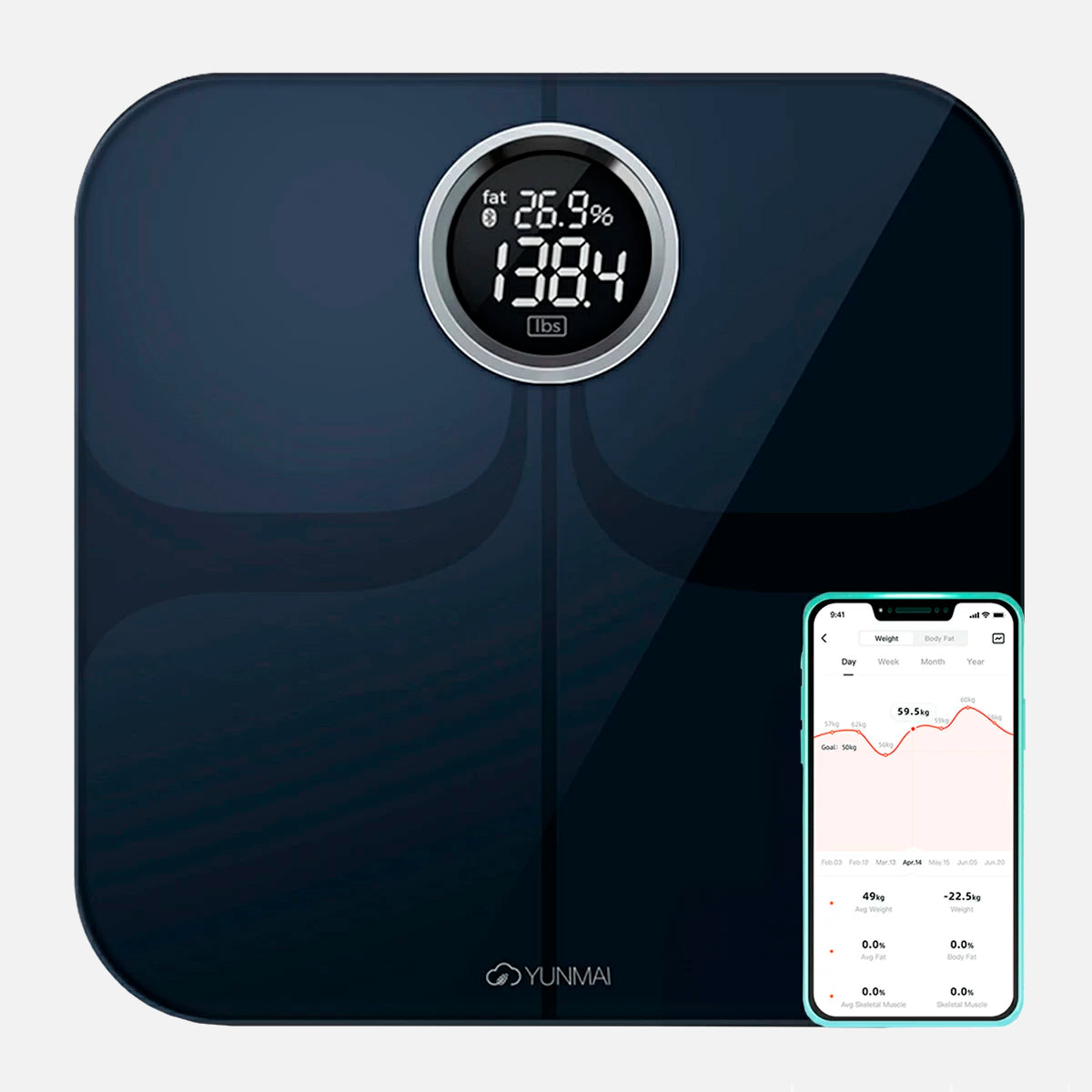 YUNMAI Smart Scale Premium (M1301)