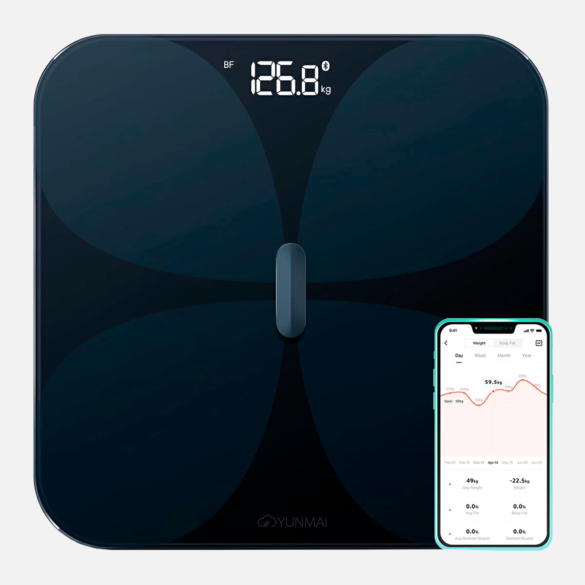 YUNMAI PRO Smart Scale Black (M1806CH-BK)