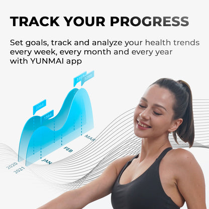 YUNMAI Smart Scale Premium (M1301)