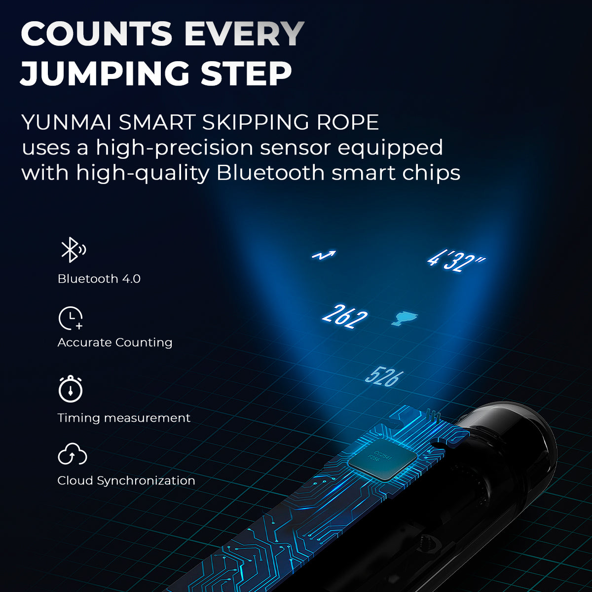 YUNMAI Smart Skipping Rope (YMSR-P701)